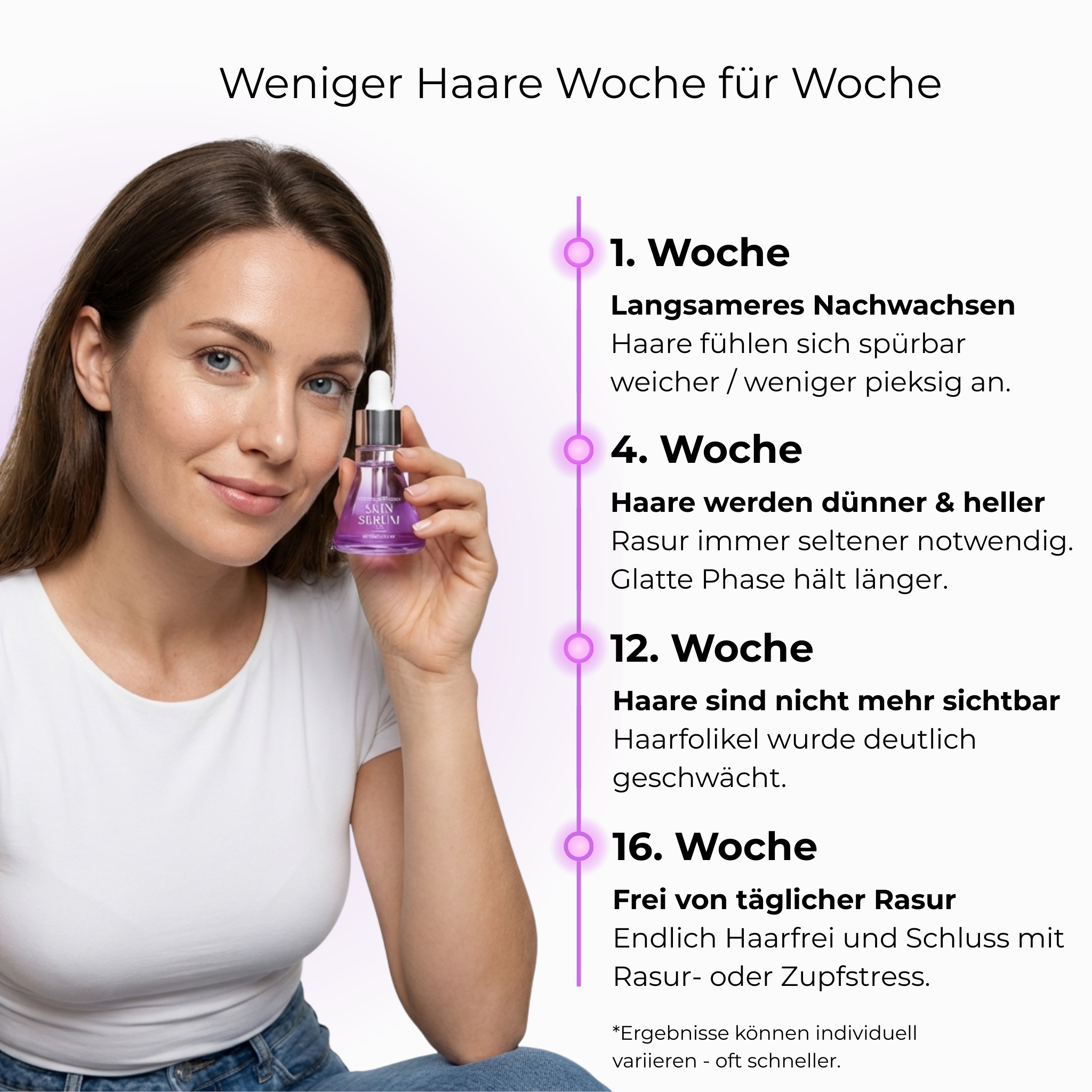 Cyperin Anti-Haar Serum