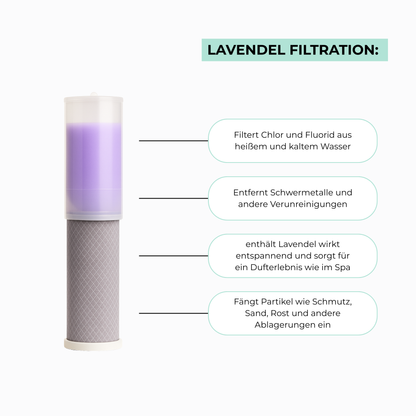 TrueFlow 2.0 Aromafilter Lavendel