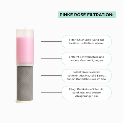 TrueFlow 2.0 Aromafilter Pinke Rose