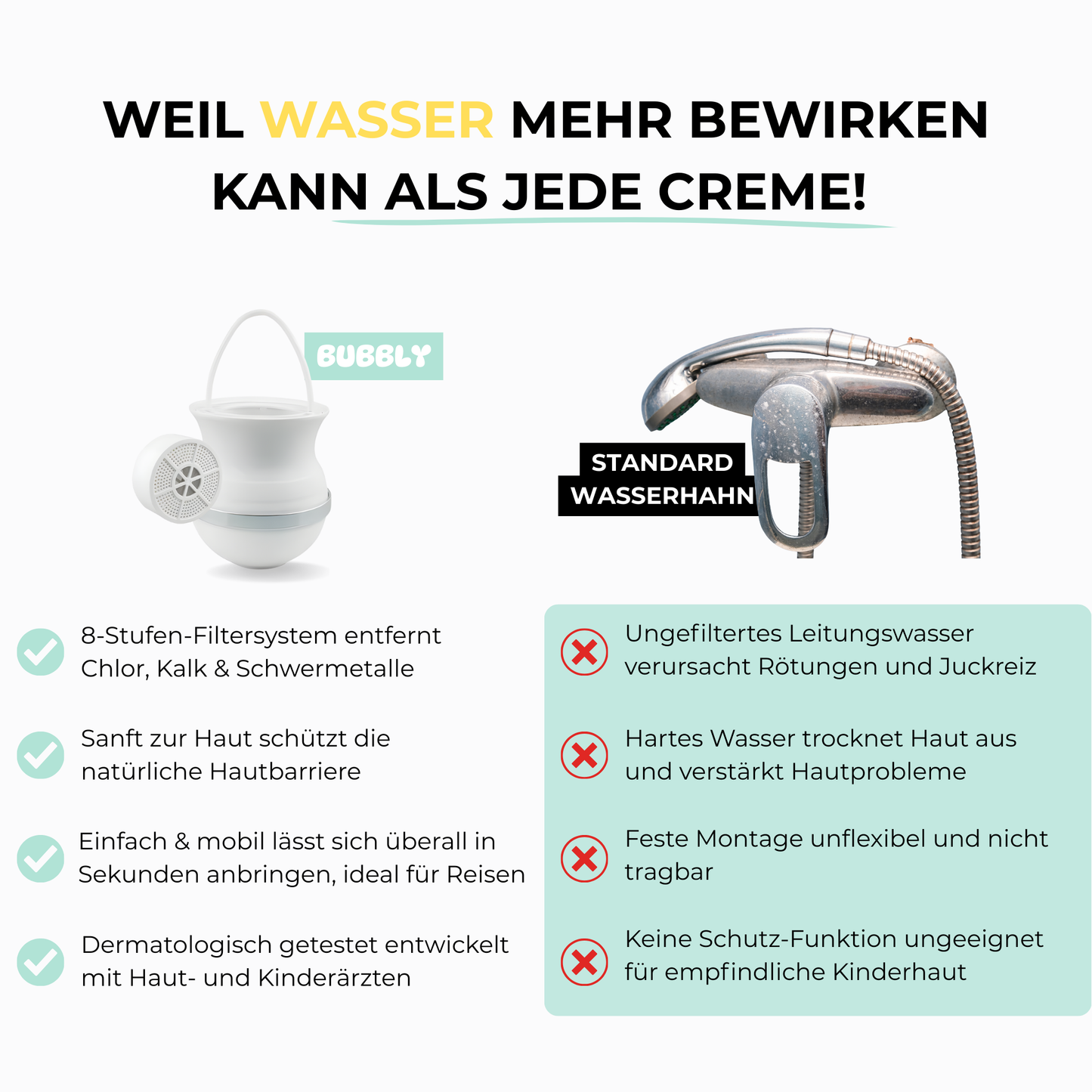 Vamaro™ Bubbly Badefilter