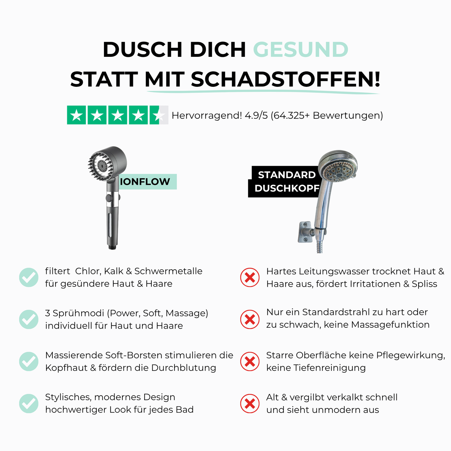 Vamaro™ IonFlow Filterduschkopf