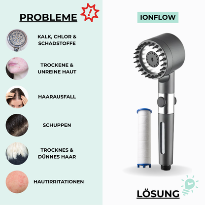 Vamaro™ IonFlow Filterduschkopf