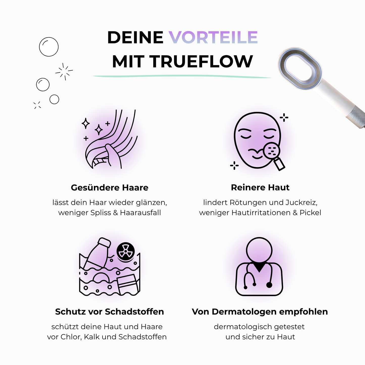 Vamaro™ TrueFlow 2.0 Filterduschkopf