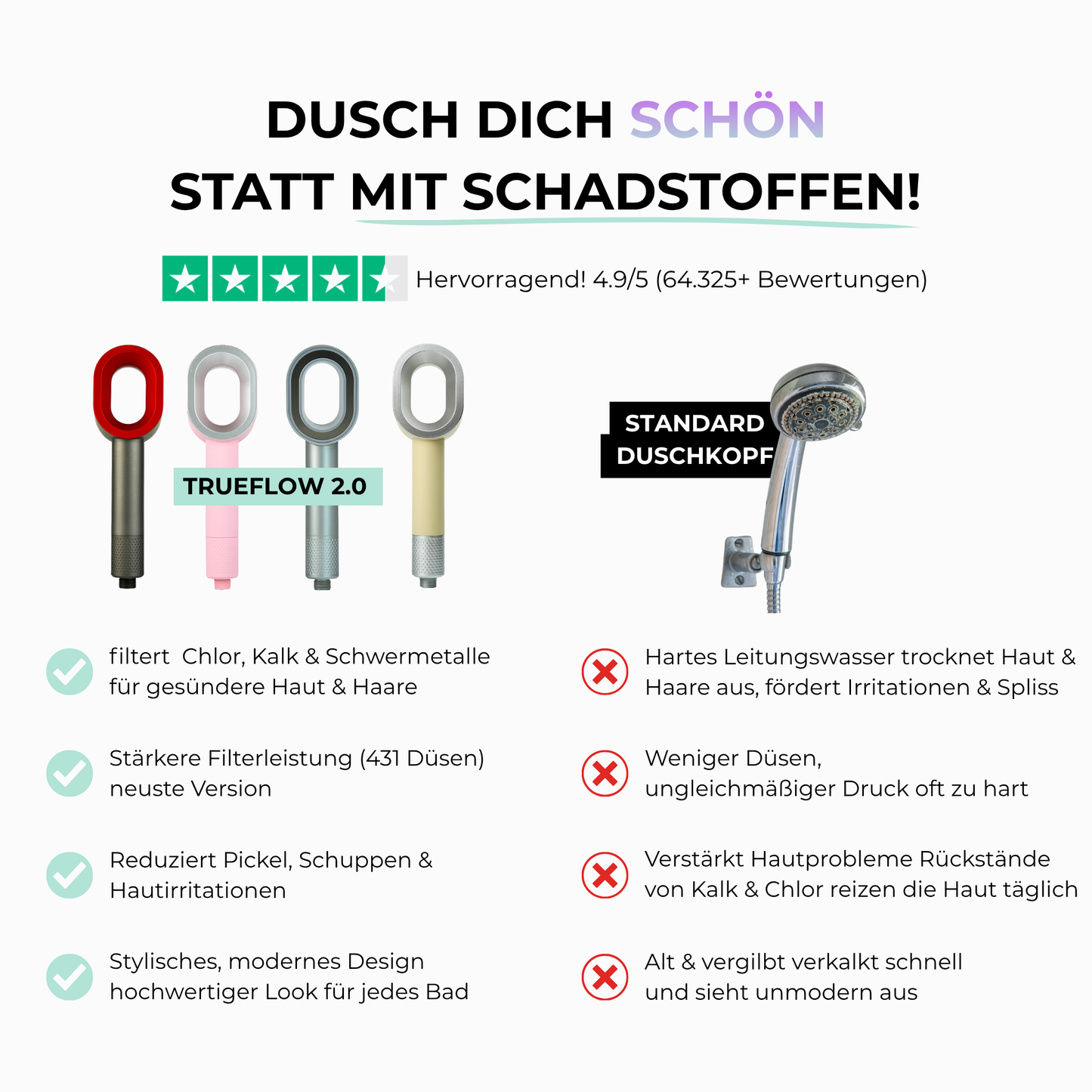 Vamaro™ TrueFlow 2.0 Filterduschkopf