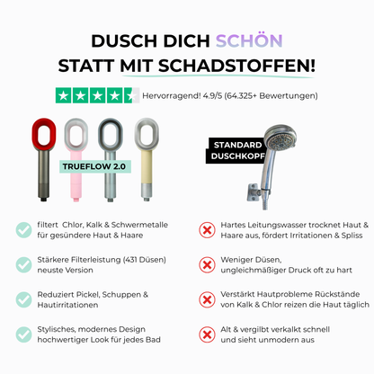Vamaro™ TrueFlow 2.0 Filterduschkopf