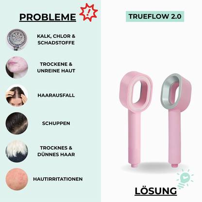 Vamaro™ TrueFlow 2.0 Filterduschkopf